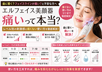 エルフェイス美顔器は痛い？“痛くない使い方”と歯に響く原因を徹底解説
